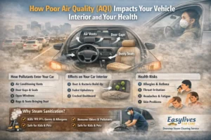 How poor air quality (AQI) affects car interior hygiene and passenger health in Gurugram